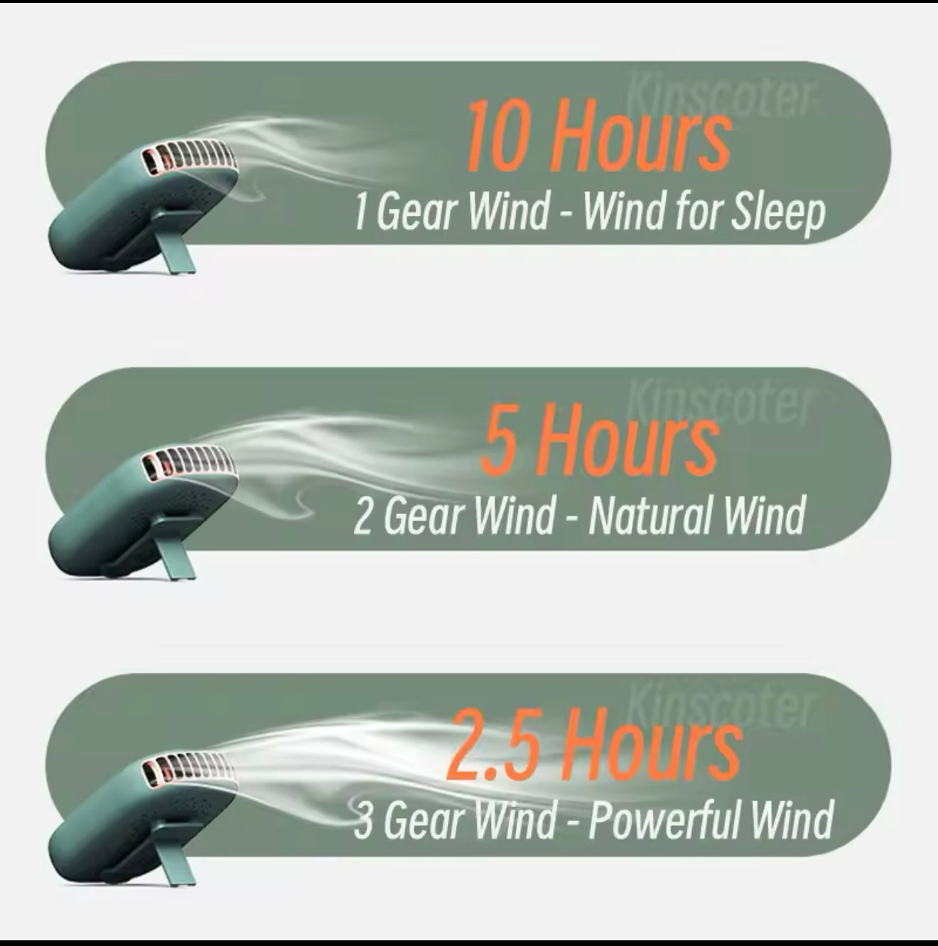 Portable Hanging Neck Fan - Mini Bladeless USB Rechargeable Cooling Fan for Outdoor & Sports