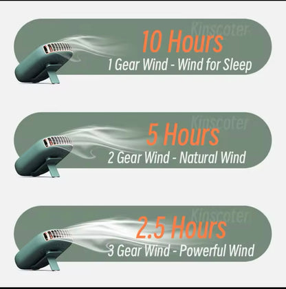 Portable Hanging Neck Fan - Mini Bladeless USB Rechargeable Cooling Fan for Outdoor & Sports